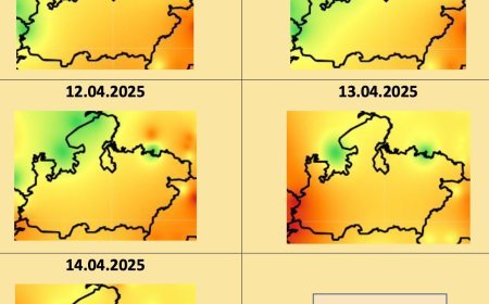 Weather Forecast for Madhya Pradesh - IMD Heatwave Alert