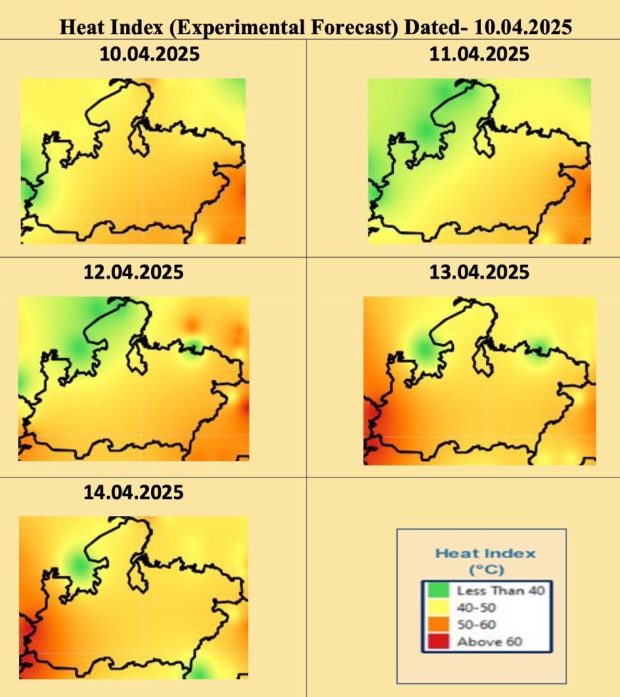 Weather Forecast for Madhya Pradesh - IMD Heatwave Alert